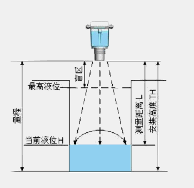 1681872864195756.gif yuanli.gif