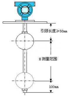 水箱浮球液位計結構原理圖